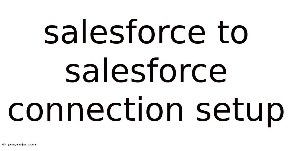 Salesforce To Salesforce Connection Setup Salesforce To Salesforce Connection Setup